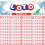 Loto - Lotto Francese